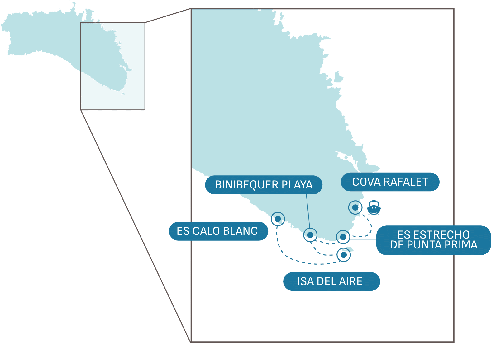 Mapa de la ruta