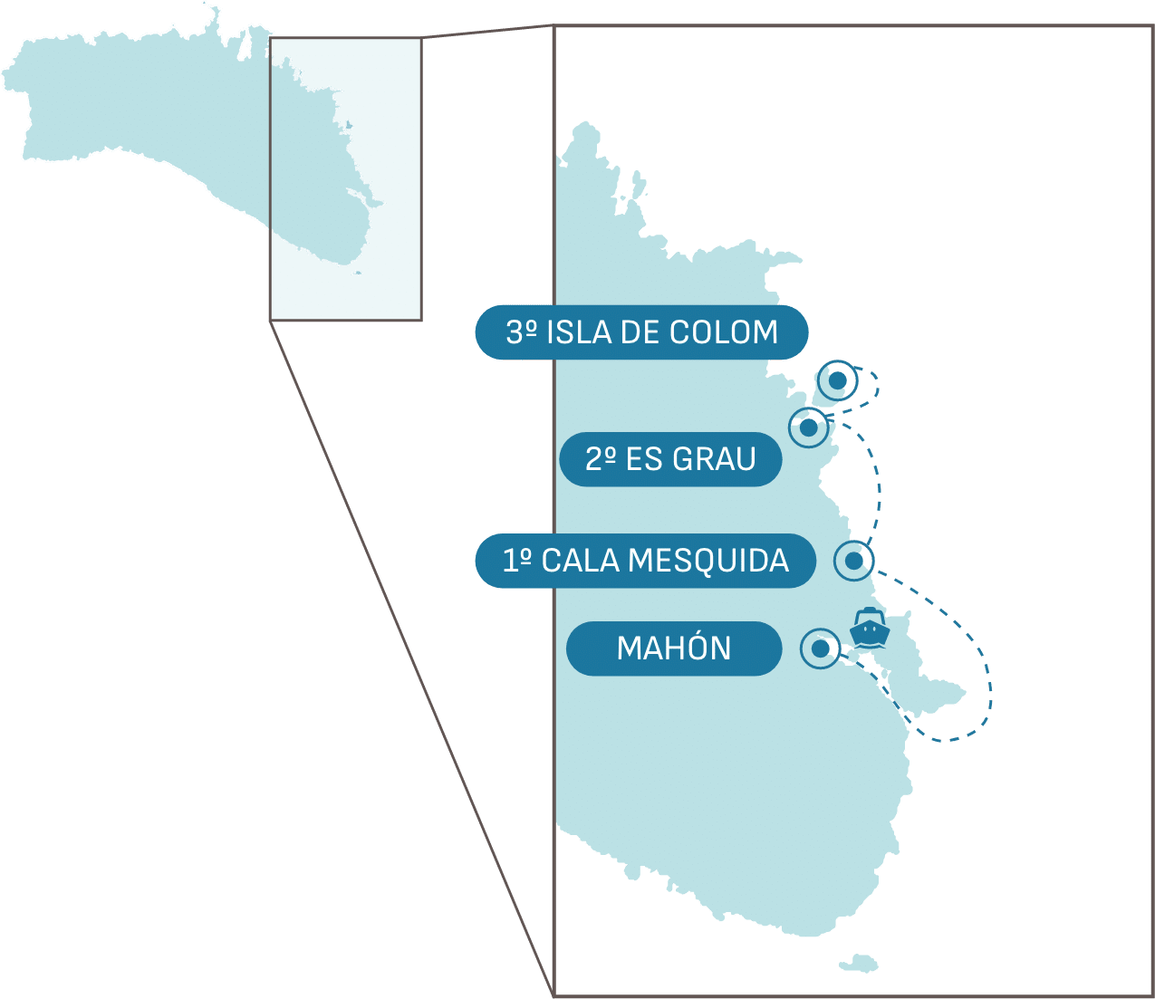 Mapa de la ruta