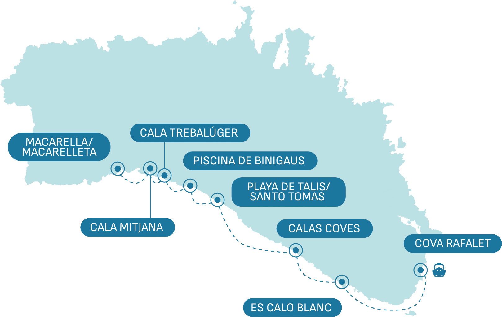 Mapa de la ruta