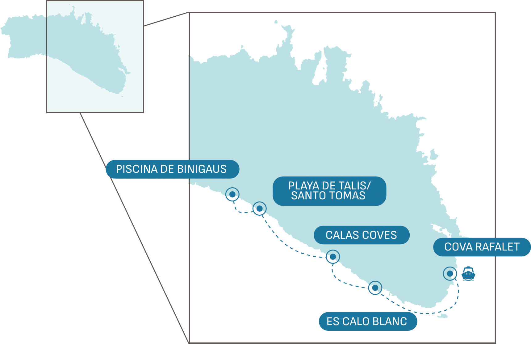 Mapa de la ruta